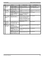 Preview for 297 page of Daikin VRV EMERION REYQ-AATJA Service Manual