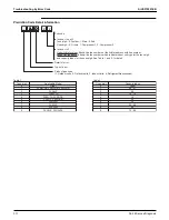 Preview for 318 page of Daikin VRV EMERION REYQ-AATJA Service Manual