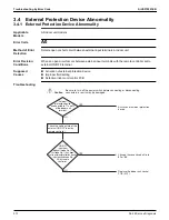 Preview for 320 page of Daikin VRV EMERION REYQ-AATJA Service Manual