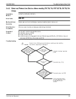 Preview for 321 page of Daikin VRV EMERION REYQ-AATJA Service Manual