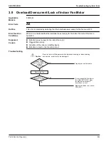 Preview for 333 page of Daikin VRV EMERION REYQ-AATJA Service Manual