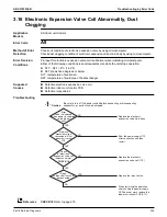 Preview for 341 page of Daikin VRV EMERION REYQ-AATJA Service Manual