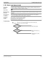 Preview for 343 page of Daikin VRV EMERION REYQ-AATJA Service Manual