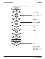 Preview for 348 page of Daikin VRV EMERION REYQ-AATJA Service Manual