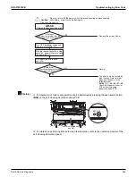 Preview for 353 page of Daikin VRV EMERION REYQ-AATJA Service Manual