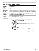 Preview for 355 page of Daikin VRV EMERION REYQ-AATJA Service Manual