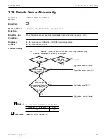 Preview for 365 page of Daikin VRV EMERION REYQ-AATJA Service Manual