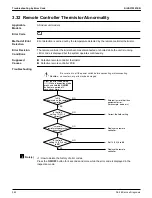 Preview for 372 page of Daikin VRV EMERION REYQ-AATJA Service Manual