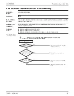 Preview for 373 page of Daikin VRV EMERION REYQ-AATJA Service Manual