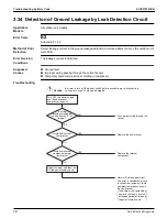 Preview for 374 page of Daikin VRV EMERION REYQ-AATJA Service Manual