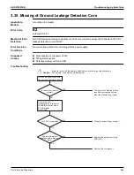 Preview for 375 page of Daikin VRV EMERION REYQ-AATJA Service Manual