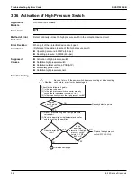 Preview for 376 page of Daikin VRV EMERION REYQ-AATJA Service Manual