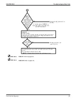 Preview for 377 page of Daikin VRV EMERION REYQ-AATJA Service Manual