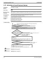 Preview for 378 page of Daikin VRV EMERION REYQ-AATJA Service Manual