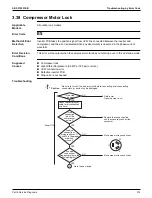 Preview for 379 page of Daikin VRV EMERION REYQ-AATJA Service Manual