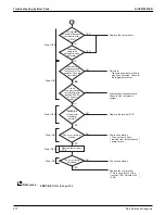 Preview for 380 page of Daikin VRV EMERION REYQ-AATJA Service Manual