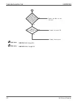 Preview for 382 page of Daikin VRV EMERION REYQ-AATJA Service Manual