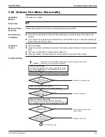 Preview for 383 page of Daikin VRV EMERION REYQ-AATJA Service Manual