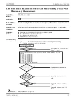 Preview for 385 page of Daikin VRV EMERION REYQ-AATJA Service Manual