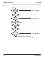 Preview for 388 page of Daikin VRV EMERION REYQ-AATJA Service Manual