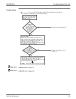 Preview for 391 page of Daikin VRV EMERION REYQ-AATJA Service Manual