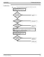 Preview for 393 page of Daikin VRV EMERION REYQ-AATJA Service Manual