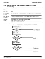 Preview for 395 page of Daikin VRV EMERION REYQ-AATJA Service Manual