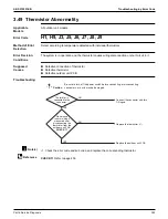 Preview for 397 page of Daikin VRV EMERION REYQ-AATJA Service Manual