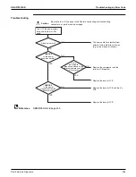 Preview for 403 page of Daikin VRV EMERION REYQ-AATJA Service Manual