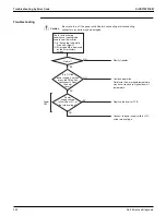 Preview for 406 page of Daikin VRV EMERION REYQ-AATJA Service Manual