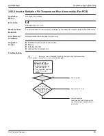 Preview for 407 page of Daikin VRV EMERION REYQ-AATJA Service Manual