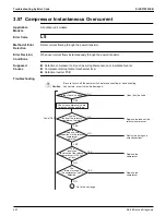 Preview for 408 page of Daikin VRV EMERION REYQ-AATJA Service Manual