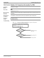 Preview for 419 page of Daikin VRV EMERION REYQ-AATJA Service Manual