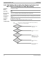 Preview for 420 page of Daikin VRV EMERION REYQ-AATJA Service Manual