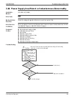 Preview for 423 page of Daikin VRV EMERION REYQ-AATJA Service Manual