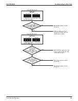 Preview for 435 page of Daikin VRV EMERION REYQ-AATJA Service Manual