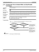 Preview for 436 page of Daikin VRV EMERION REYQ-AATJA Service Manual