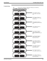 Preview for 439 page of Daikin VRV EMERION REYQ-AATJA Service Manual