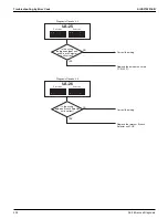 Preview for 442 page of Daikin VRV EMERION REYQ-AATJA Service Manual