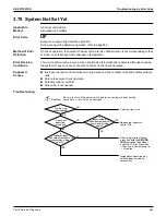 Preview for 451 page of Daikin VRV EMERION REYQ-AATJA Service Manual