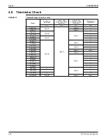 Preview for 466 page of Daikin VRV EMERION REYQ-AATJA Service Manual