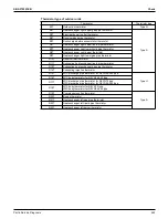 Preview for 467 page of Daikin VRV EMERION REYQ-AATJA Service Manual