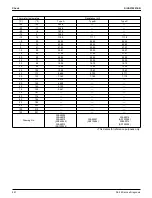 Preview for 468 page of Daikin VRV EMERION REYQ-AATJA Service Manual