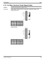 Preview for 475 page of Daikin VRV EMERION REYQ-AATJA Service Manual