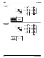 Preview for 480 page of Daikin VRV EMERION REYQ-AATJA Service Manual