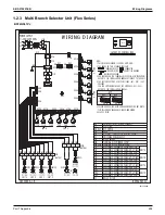 Preview for 495 page of Daikin VRV EMERION REYQ-AATJA Service Manual