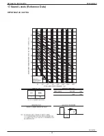 Preview for 61 page of Daikin VRV EMERION RXYQ-AATJA Design Manual