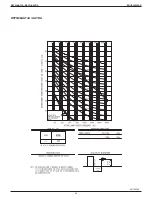 Preview for 62 page of Daikin VRV EMERION RXYQ-AATJA Design Manual