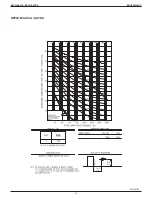 Preview for 63 page of Daikin VRV EMERION RXYQ-AATJA Design Manual