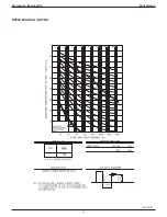 Preview for 65 page of Daikin VRV EMERION RXYQ-AATJA Design Manual